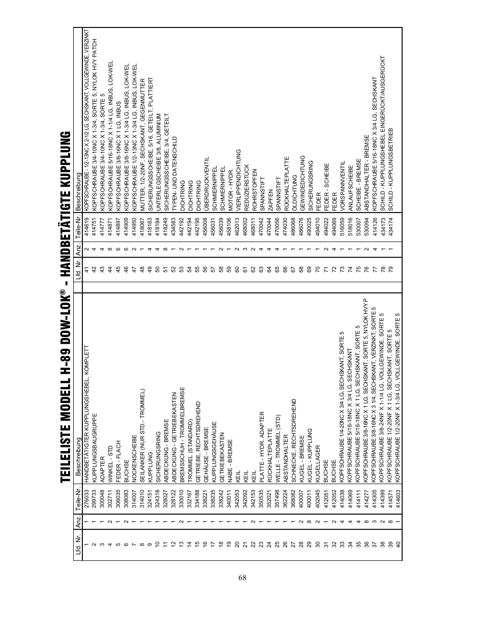 Teileliste modell h-89 dow -l ok, Handbetät ig te kuppl ung | Ramsey Winch H-89 User Manual | Page 68 / 94