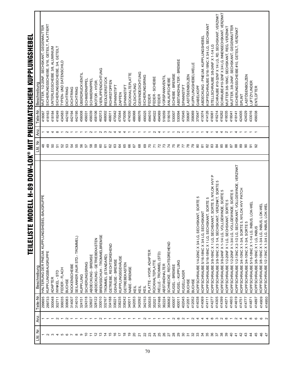 Teile list e modell h-89 do w -l ok, Mit pneuma tischem kuppl ungshebel | Ramsey Winch H-89 User Manual | Page 70 / 94