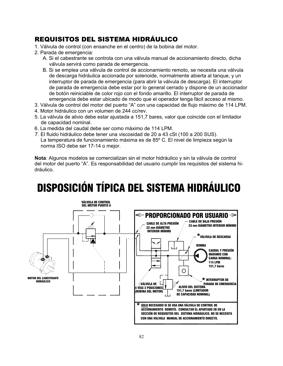 Disposición típica del sistema hidráulico, Requisitos del sistema hidráulico, Proporcionado por usuario | Ramsey Winch H-89 User Manual | Page 82 / 94