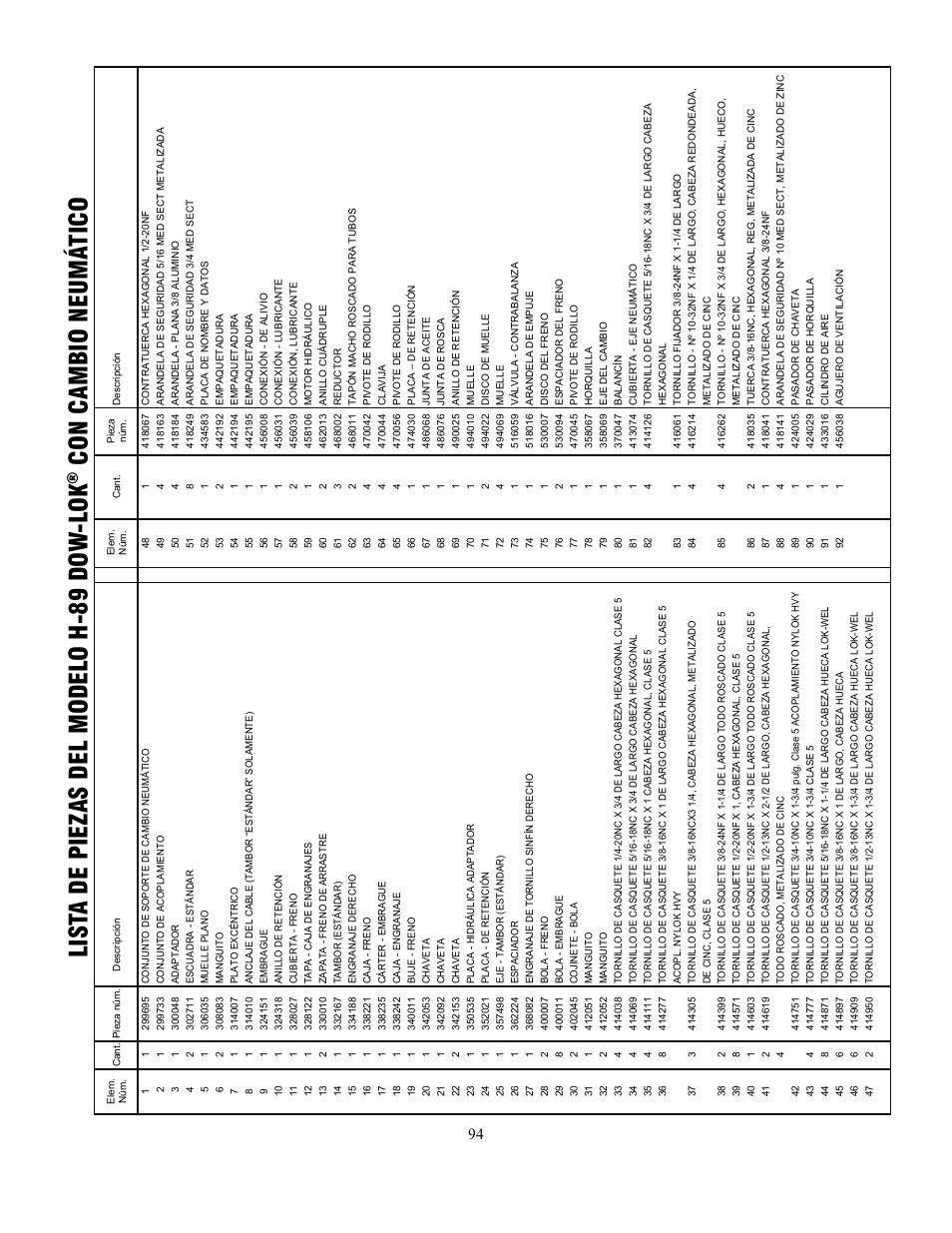 List a de p iezas del m odel o h -89 dow -l ok, Con cambio neumático | Ramsey Winch H-89 User Manual | Page 94 / 94