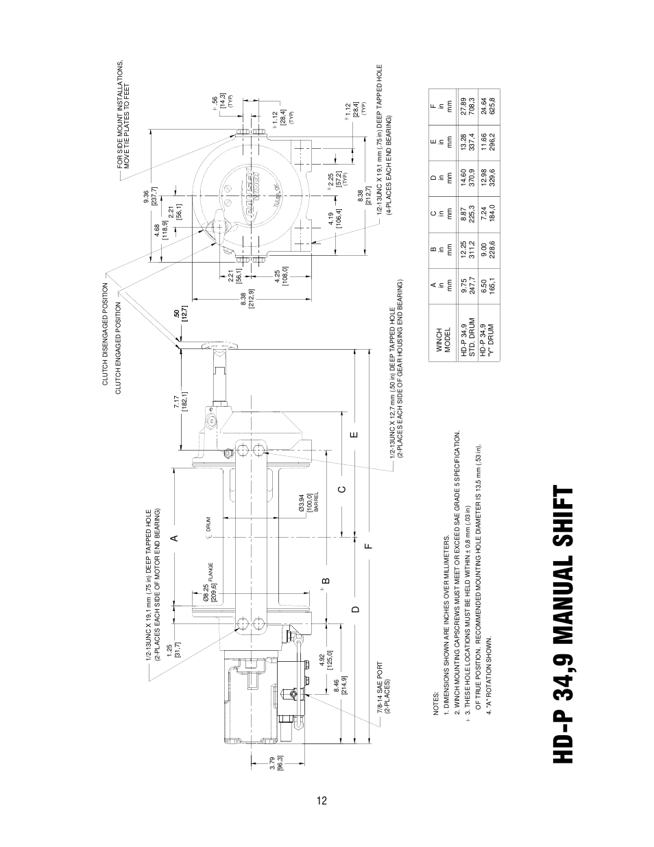 Hd -p 34,9 manu al shif t | Ramsey Winch HD-P 34,9 User Manual | Page 12 / 78