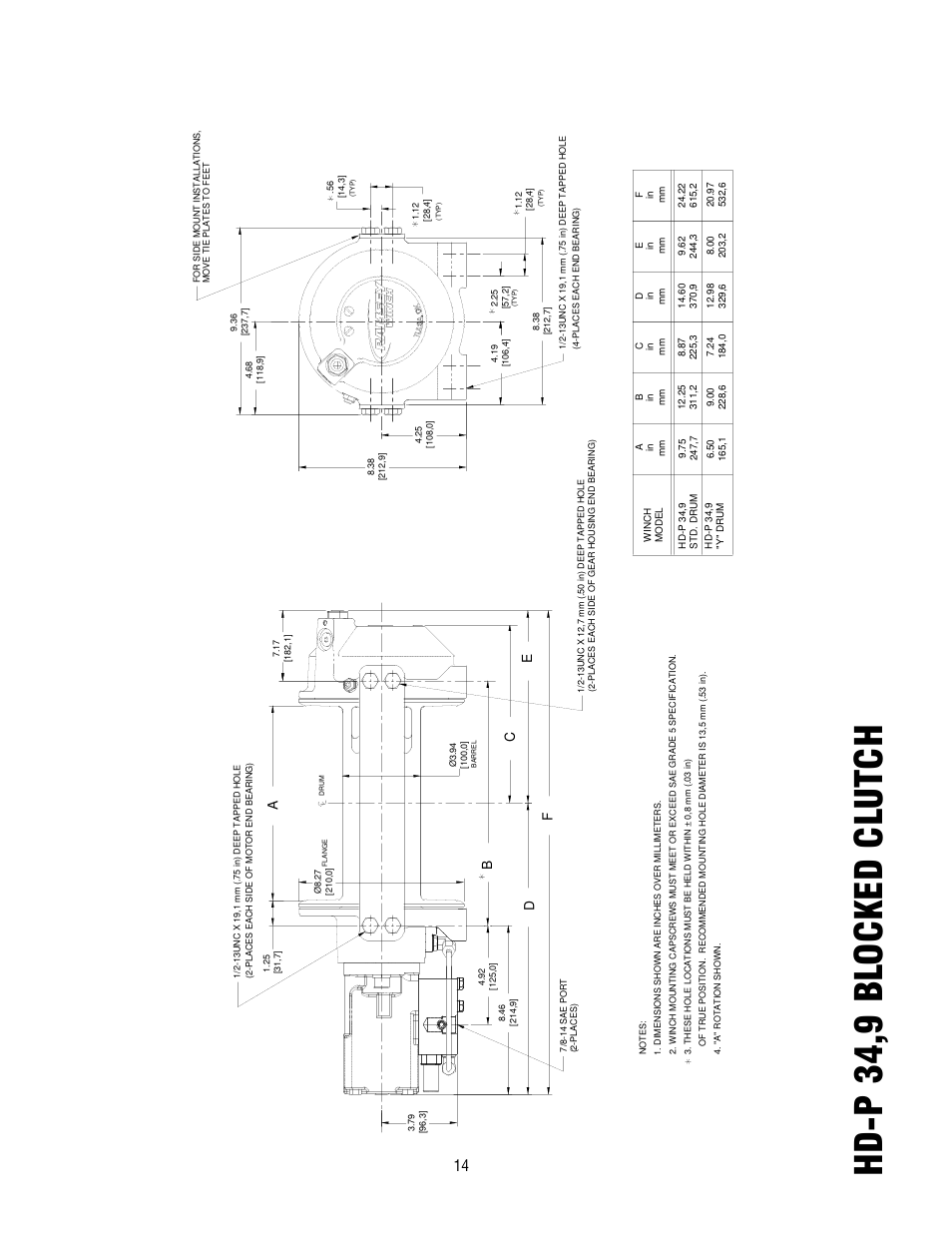 Hd -p 34,9 bl ocked cl utch | Ramsey Winch HD-P 34,9 User Manual | Page 14 / 78