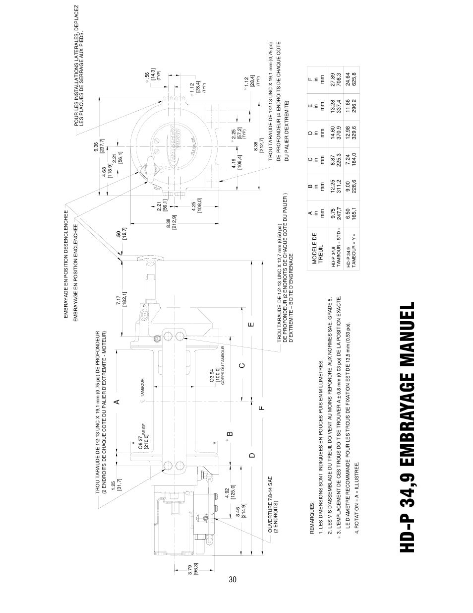 Hd -p 34,9 embra yage manuel | Ramsey Winch HD-P 34,9 User Manual | Page 30 / 78