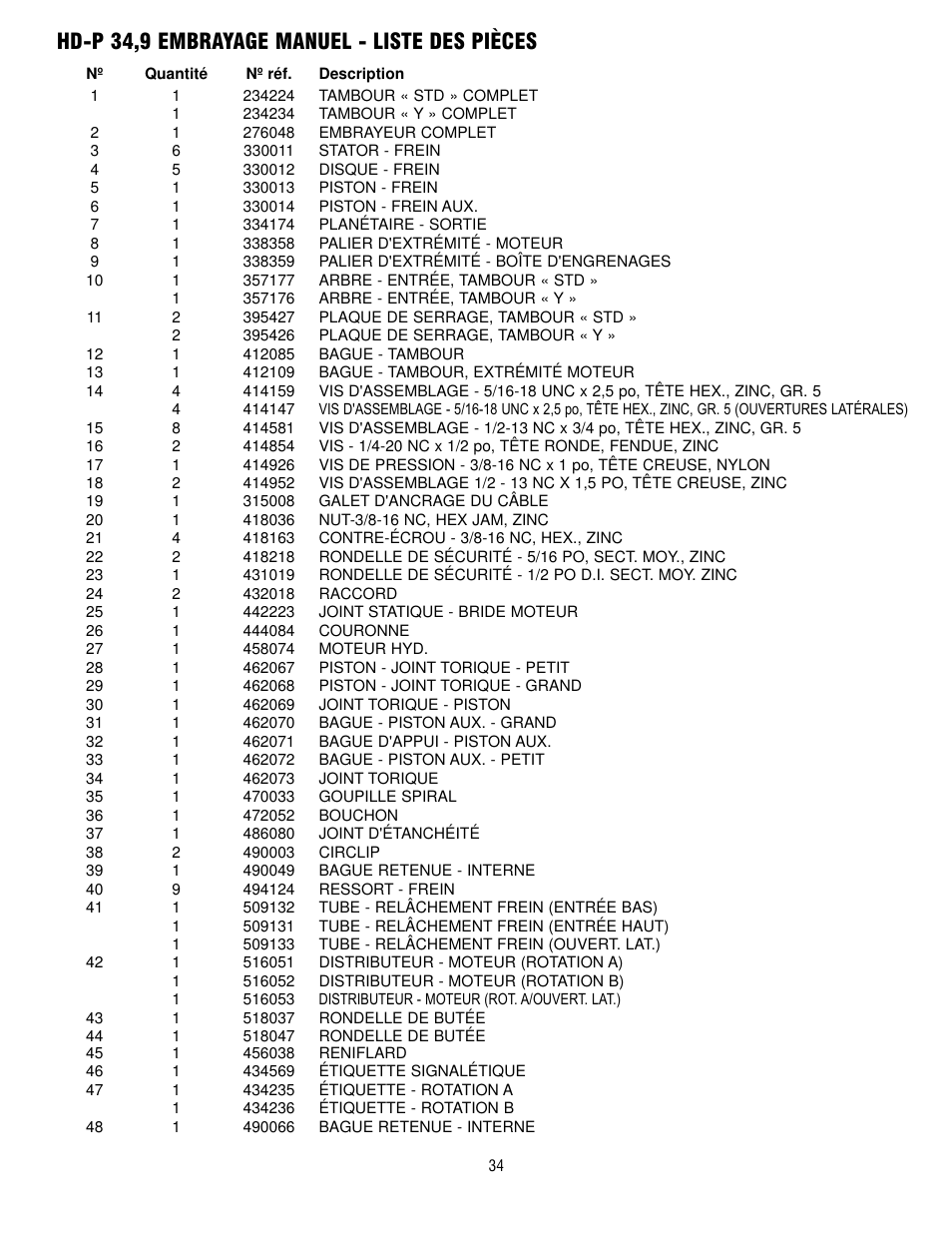 Hd-p 34,9 embrayage manuel - liste des pièces | Ramsey Winch HD-P 34,9 User Manual | Page 34 / 78