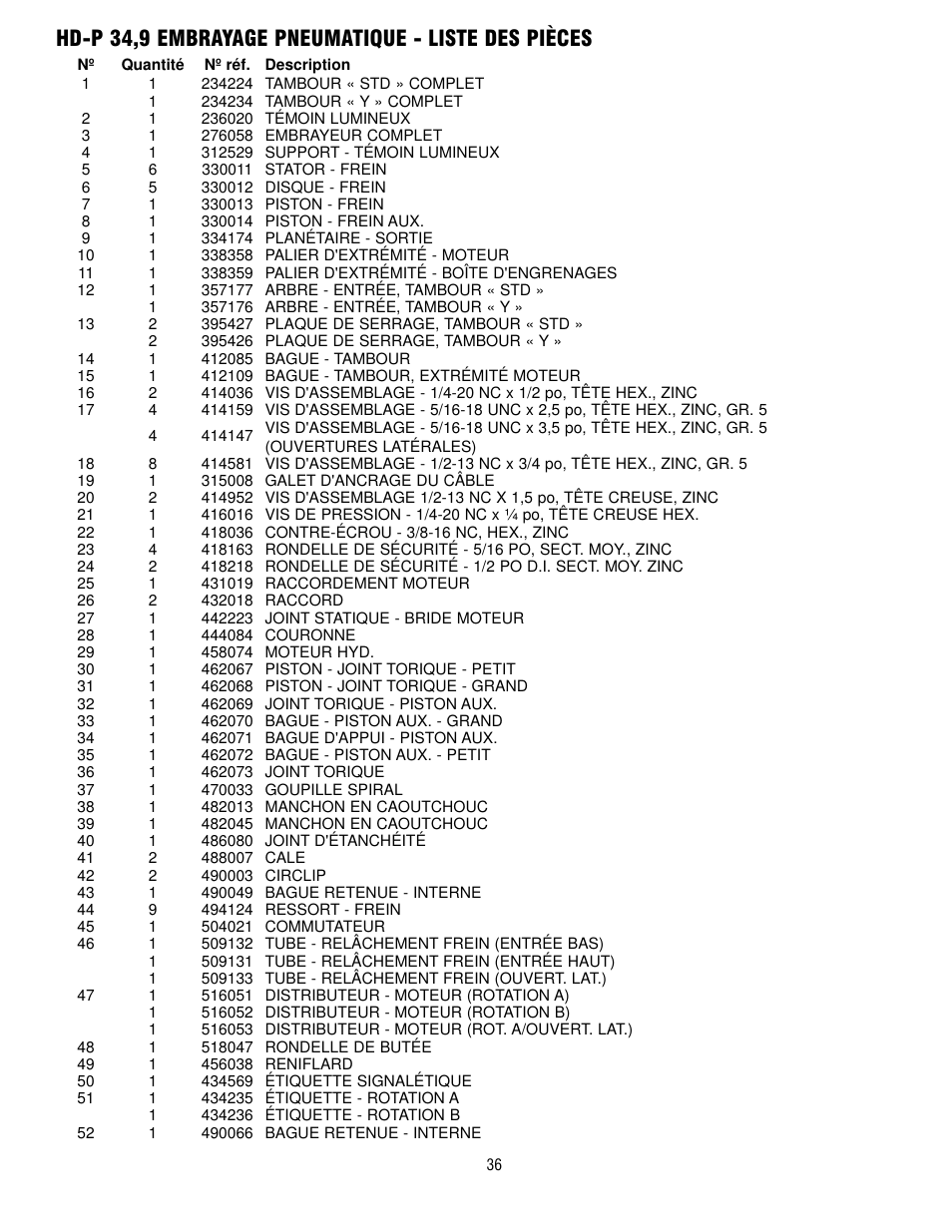 Hd-p 34,9 embrayage pneumatique - liste des pièces | Ramsey Winch HD-P 34,9 User Manual | Page 36 / 78