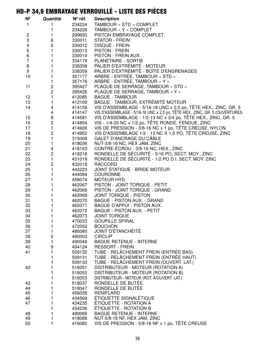 Hd-p 34,9 embrayage verrouillé - liste des pièces | Ramsey Winch HD-P 34,9 User Manual | Page 38 / 78