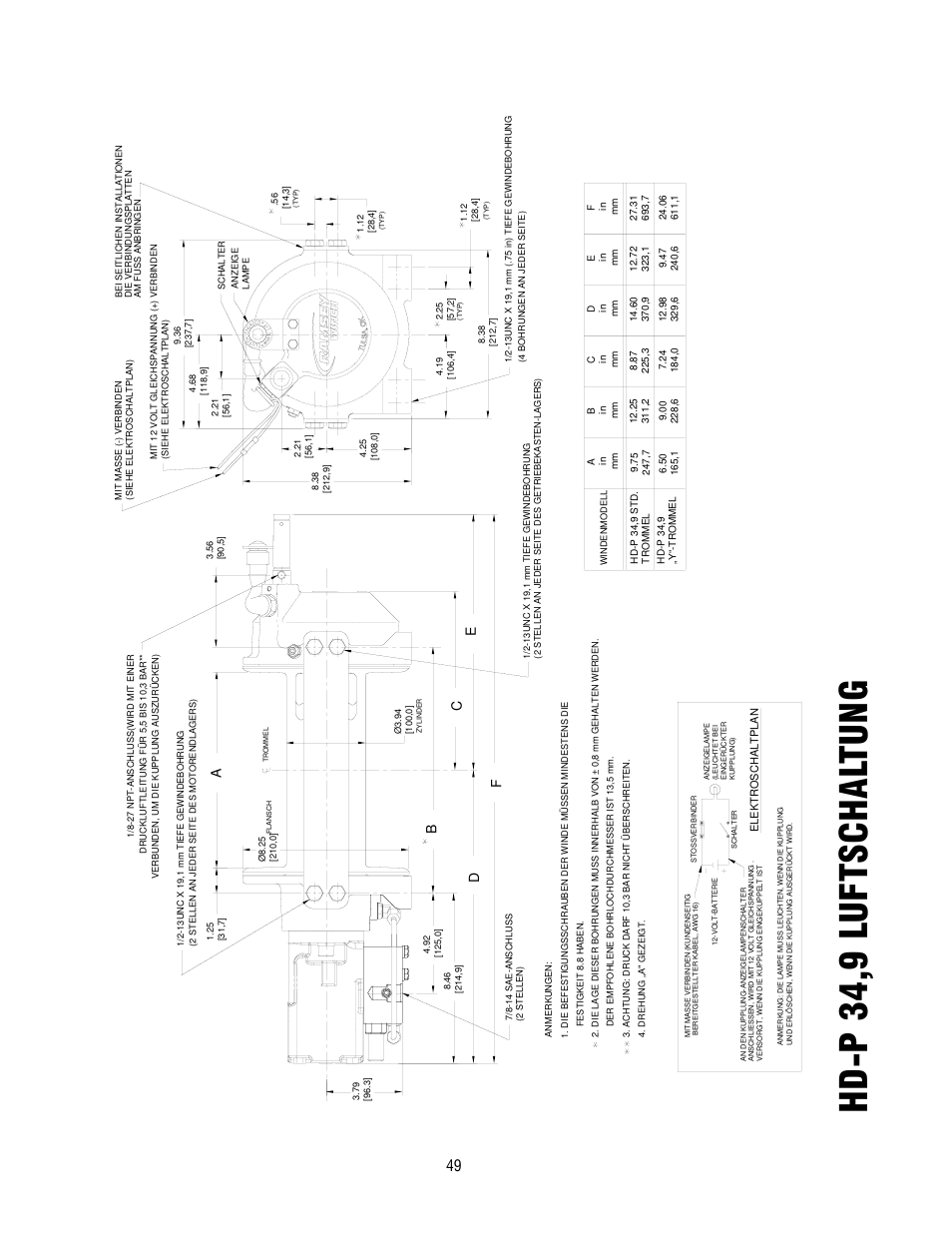 Hd -p 34,9 l uf tschal tung | Ramsey Winch HD-P 34,9 User Manual | Page 49 / 78