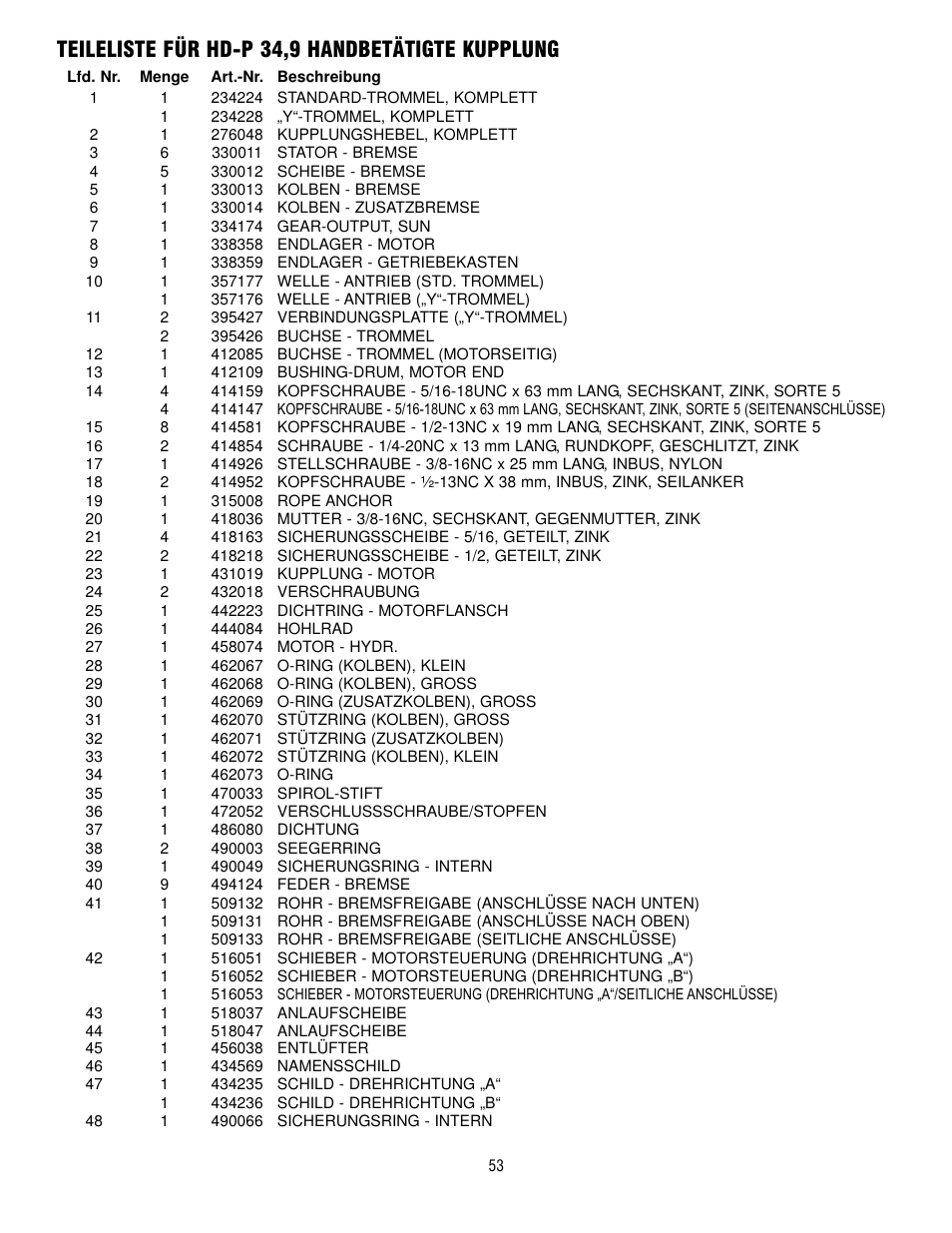 Teileliste für hd-p 34,9 handbetätigte kupplung | Ramsey Winch HD-P 34,9 User Manual | Page 53 / 78