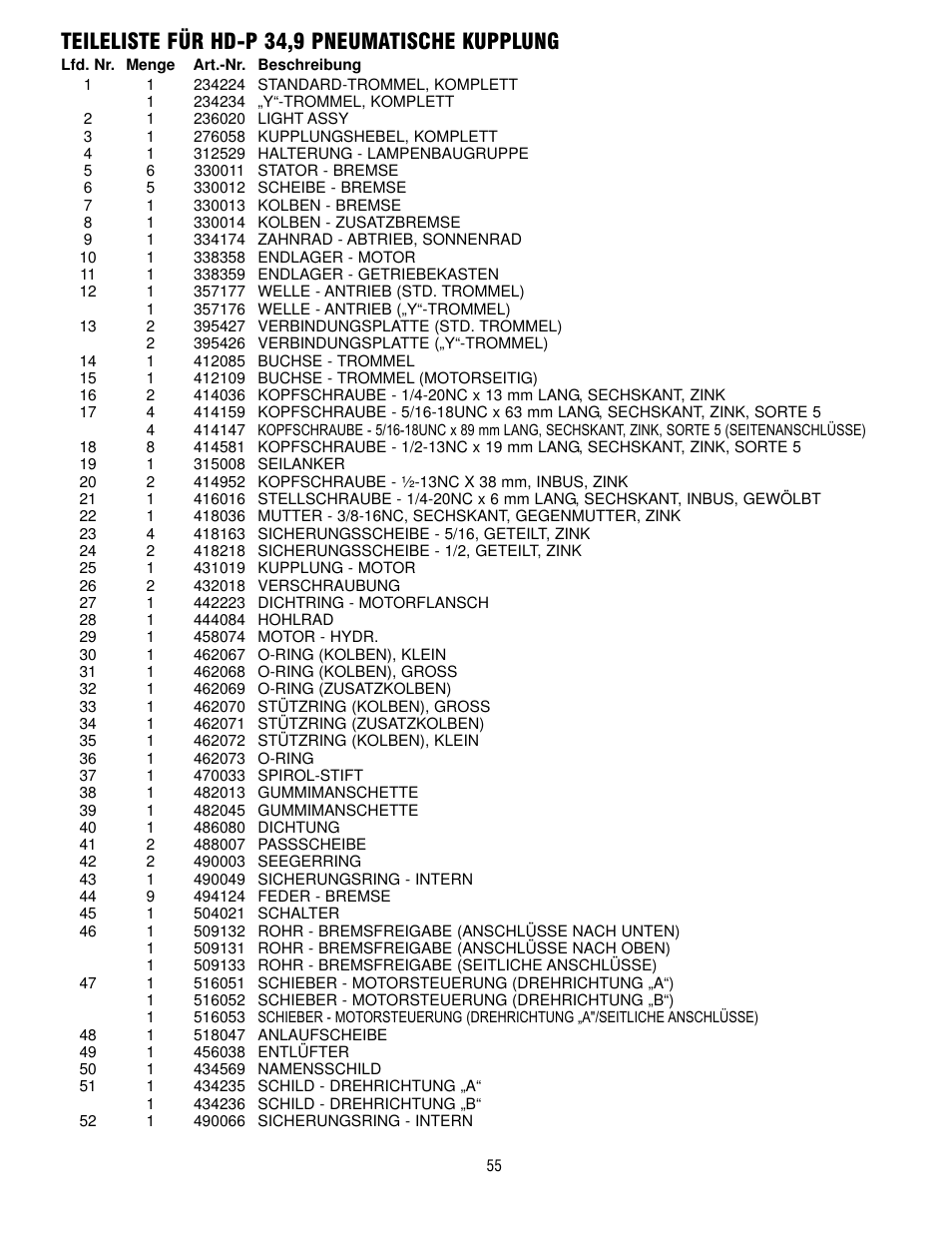 Teileliste für hd-p 34,9 pneumatische kupplung | Ramsey Winch HD-P 34,9 User Manual | Page 55 / 78