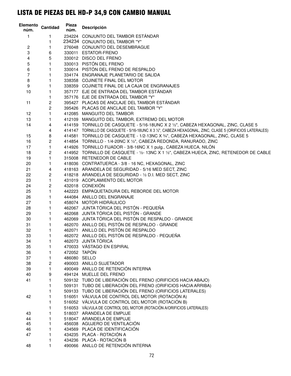 Lista de piezas del hd-p 34,9 con cambio manual | Ramsey Winch HD-P 34,9 User Manual | Page 72 / 78