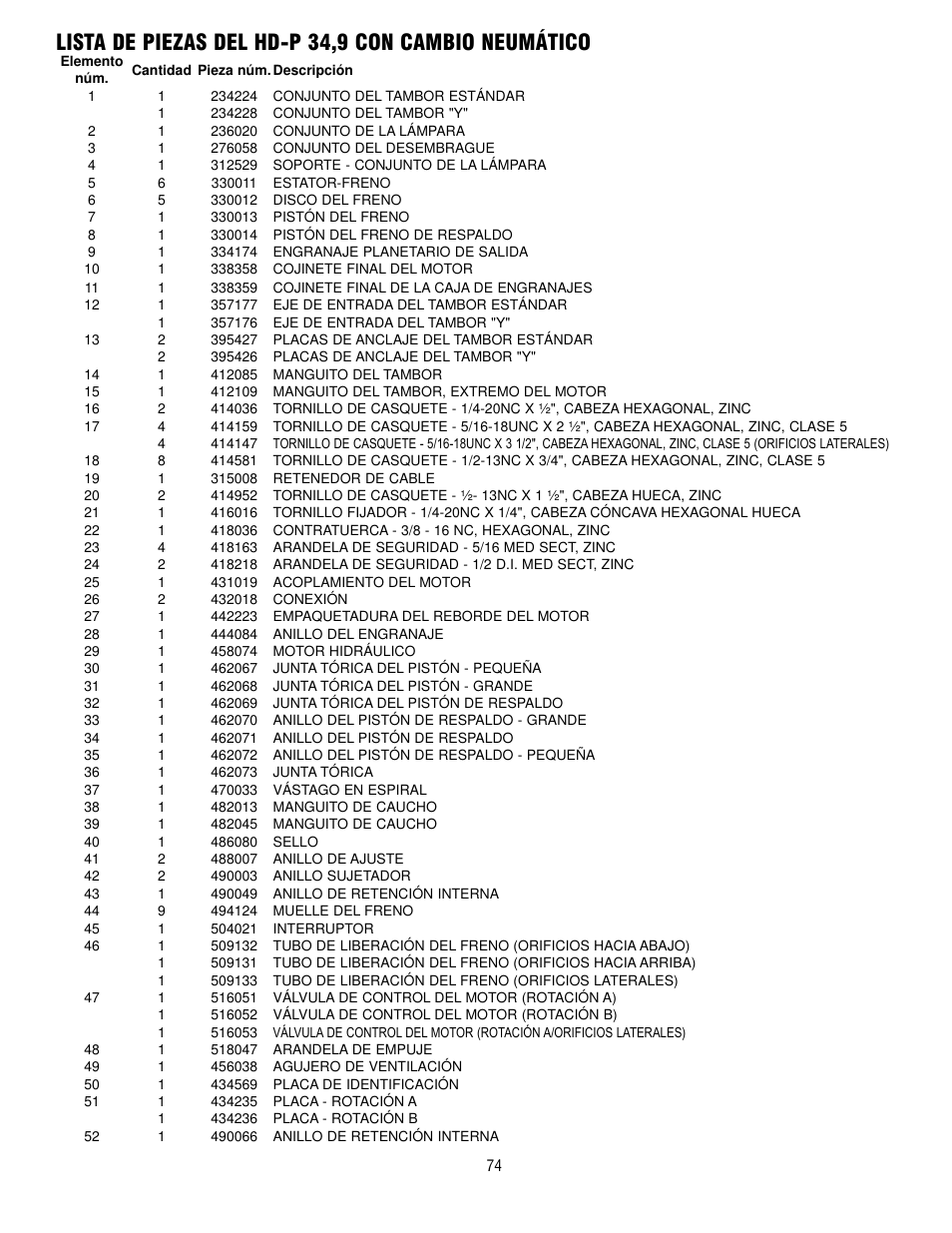 Lista de piezas del hd-p 34,9 con cambio neumático | Ramsey Winch HD-P 34,9 User Manual | Page 74 / 78