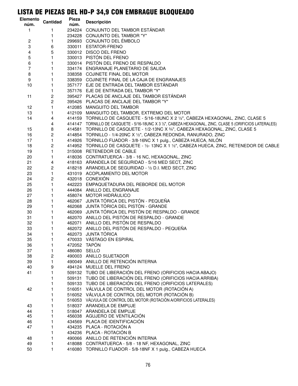 Ramsey Winch HD-P 34,9 User Manual | Page 76 / 78