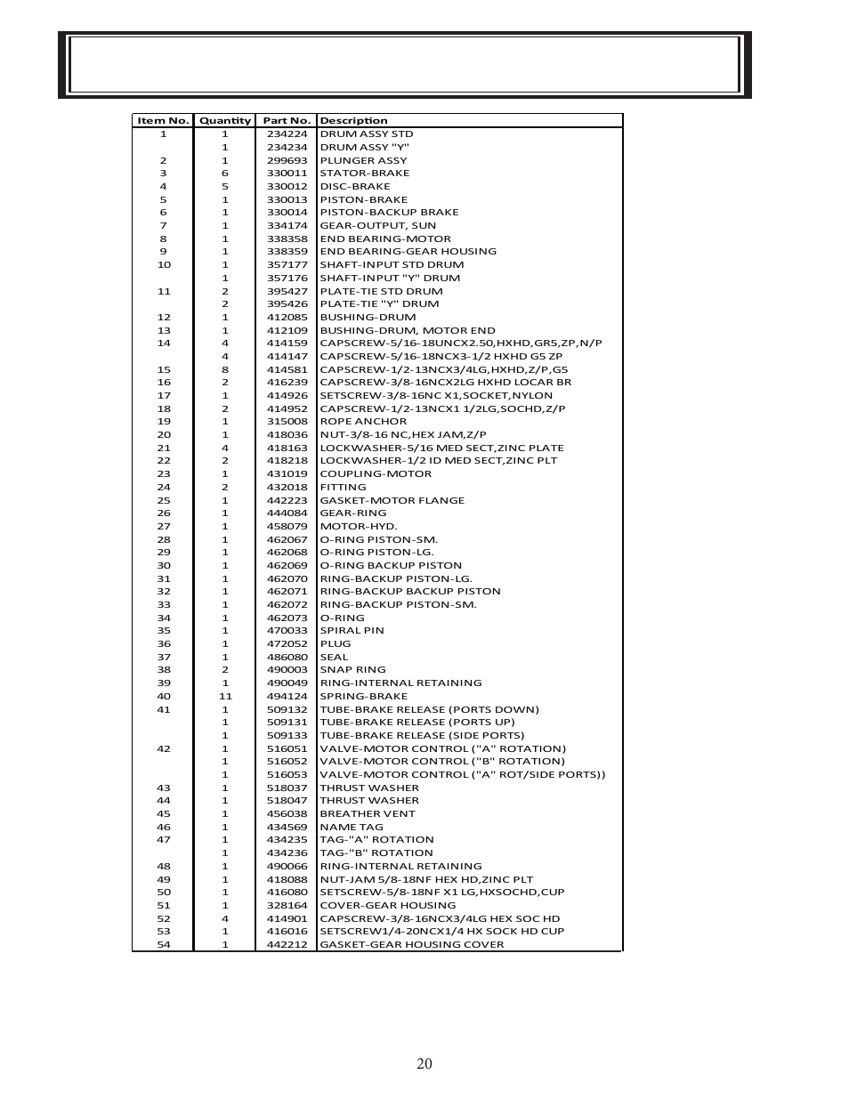 Hd-p 42 blocked clutch parts list | Ramsey Winch HD-P 42 User Manual | Page 22 / 81