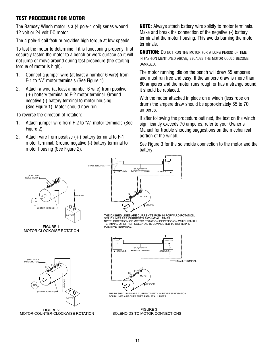 Test procedure for motor | Ramsey Winch RE 34,9 User Manual | Page 11 / 43