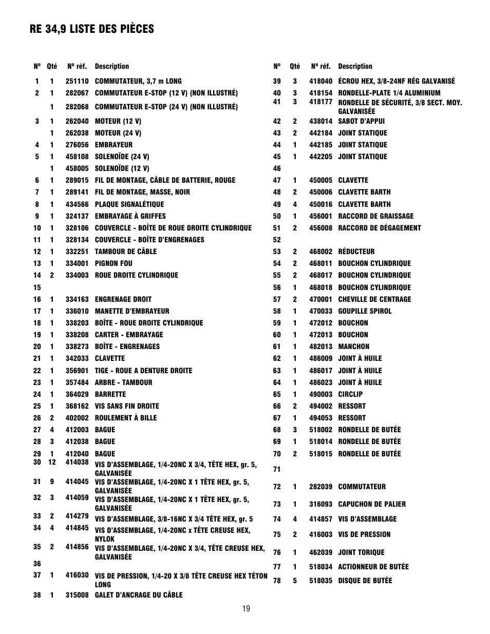 Re 34,9 liste des pièces | Ramsey Winch RE 34,9 User Manual | Page 19 / 43