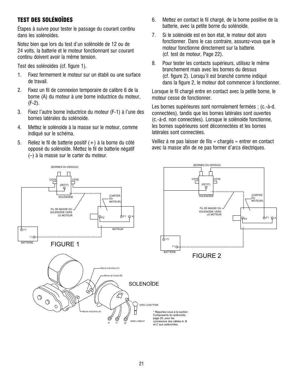 Figure 1 figure 2, Test des solénoïdes, Solenoïde | Ramsey Winch RE 34,9 User Manual | Page 21 / 43