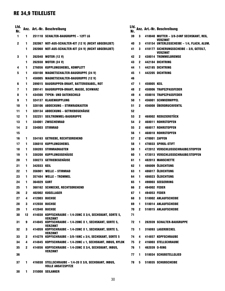 Re 34,9 teileliste | Ramsey Winch RE 34,9 User Manual | Page 29 / 43