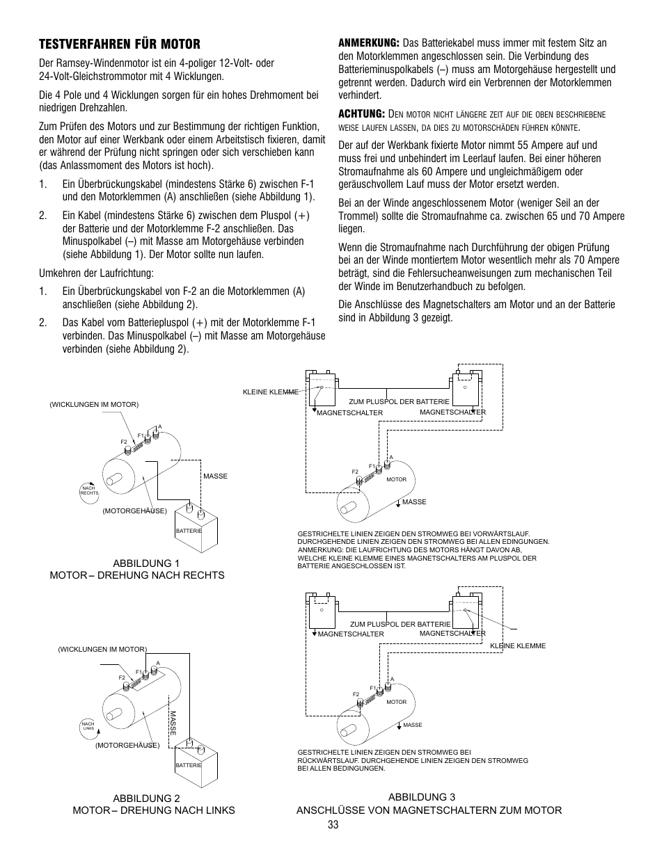 Testverfahren für motor | Ramsey Winch RE 34,9 User Manual | Page 32 / 43