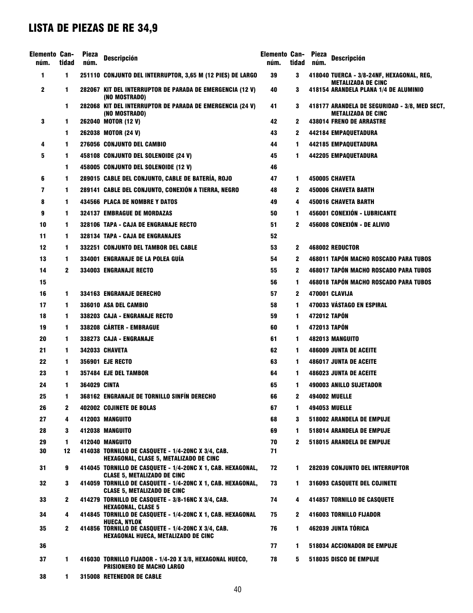 Lista de piezas de re 34,9 | Ramsey Winch RE 34,9 User Manual | Page 39 / 43