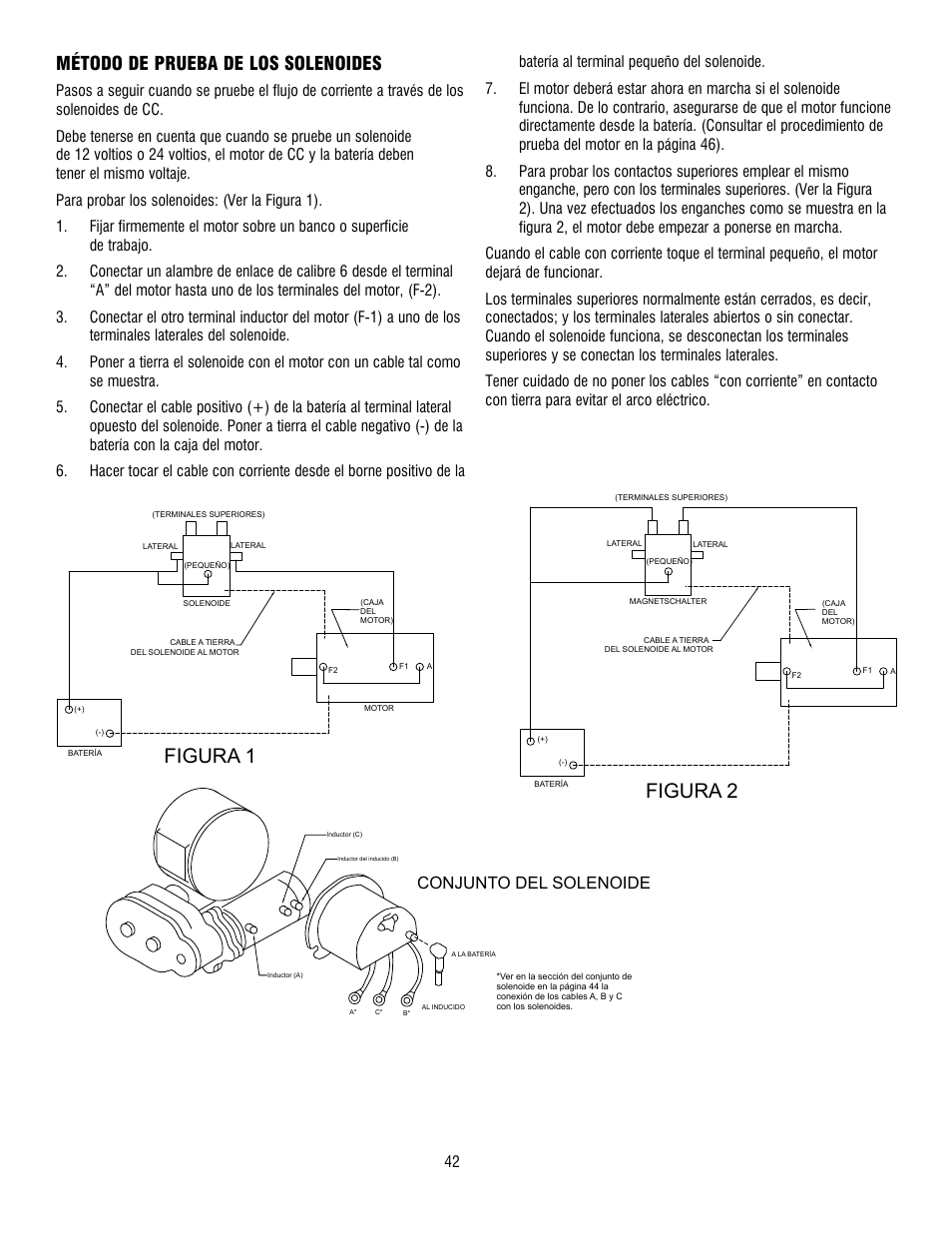 Figura 1, Figura 2, Método de prueba de los solenoides | Conjunto del solenoide | Ramsey Winch RE 34,9 User Manual | Page 41 / 43