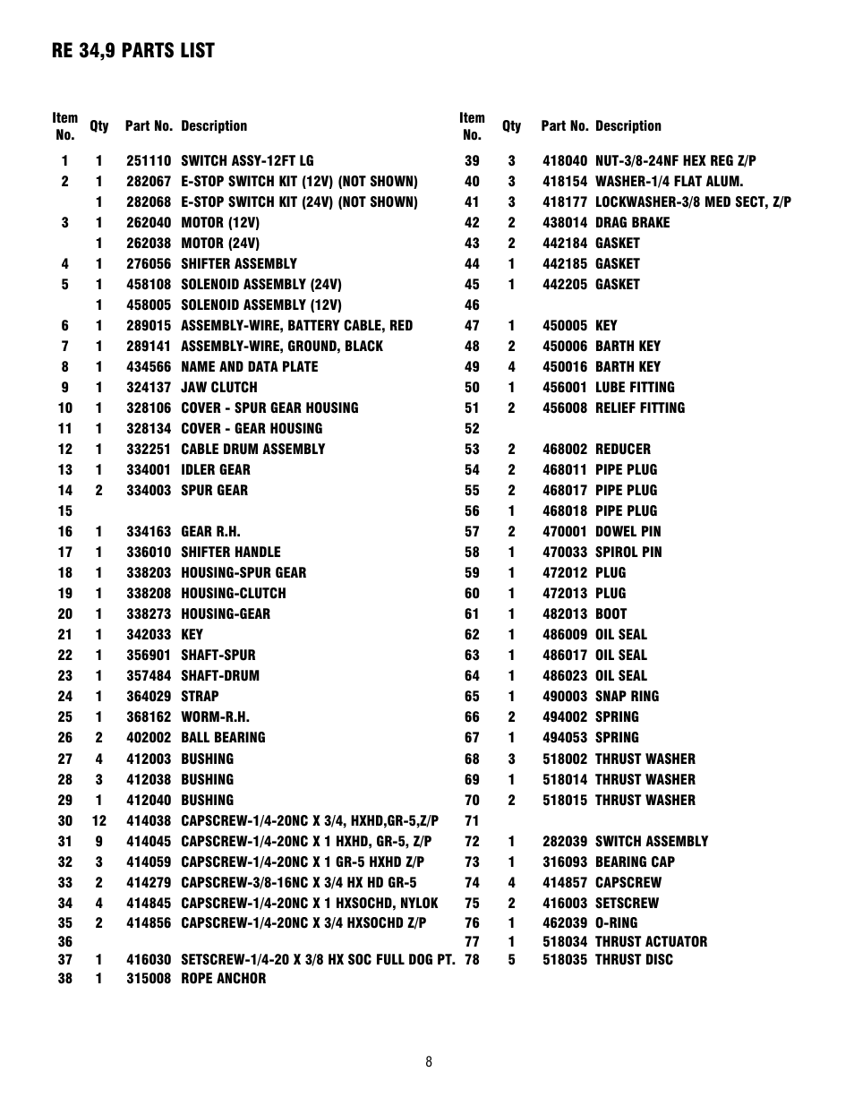 Re 34,9 parts list | Ramsey Winch RE 34,9 User Manual | Page 8 / 43