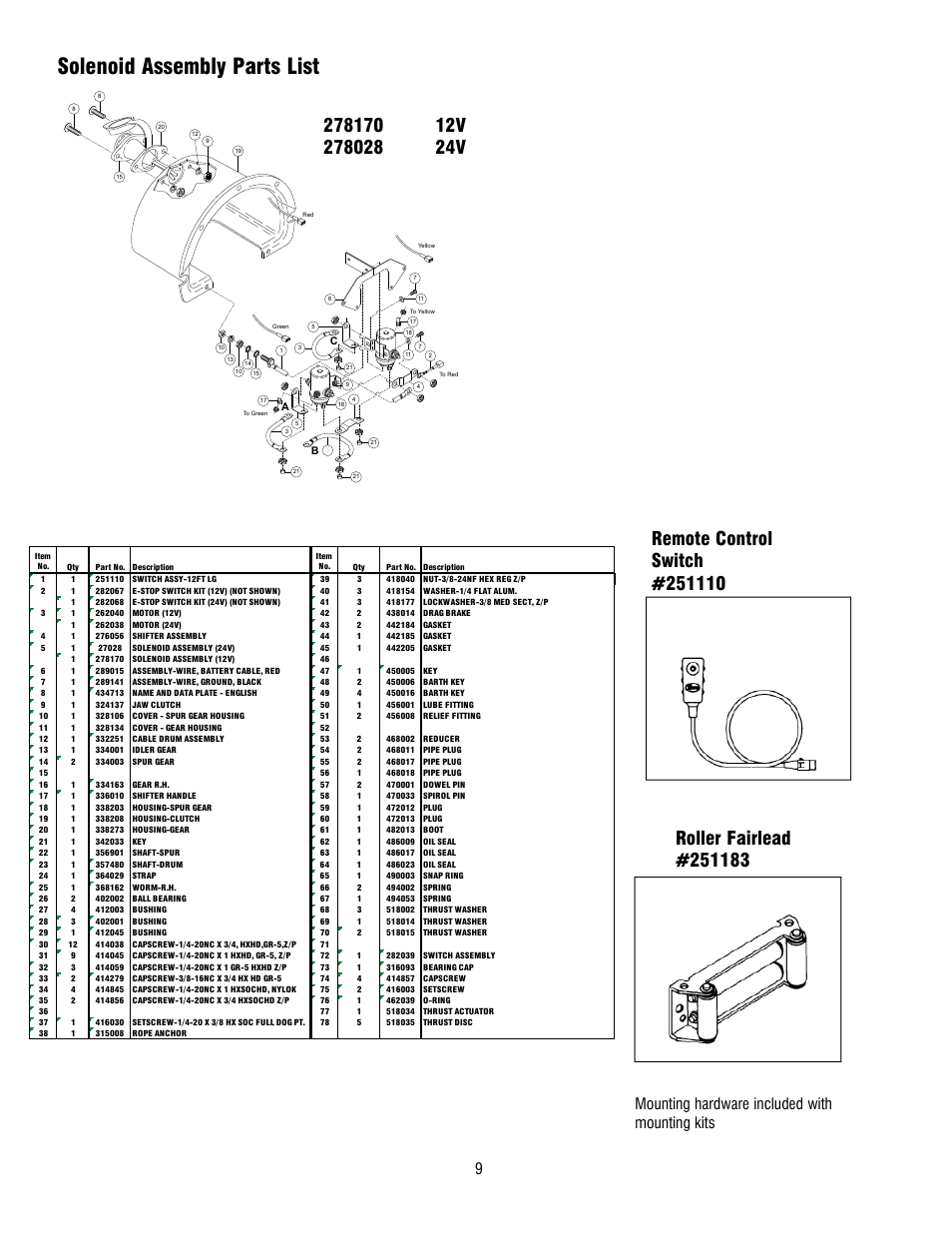 Solenoid assembly parts list, Mounting hardware included with mounting kits | Ramsey Winch RE 34,9 User Manual | Page 9 / 43