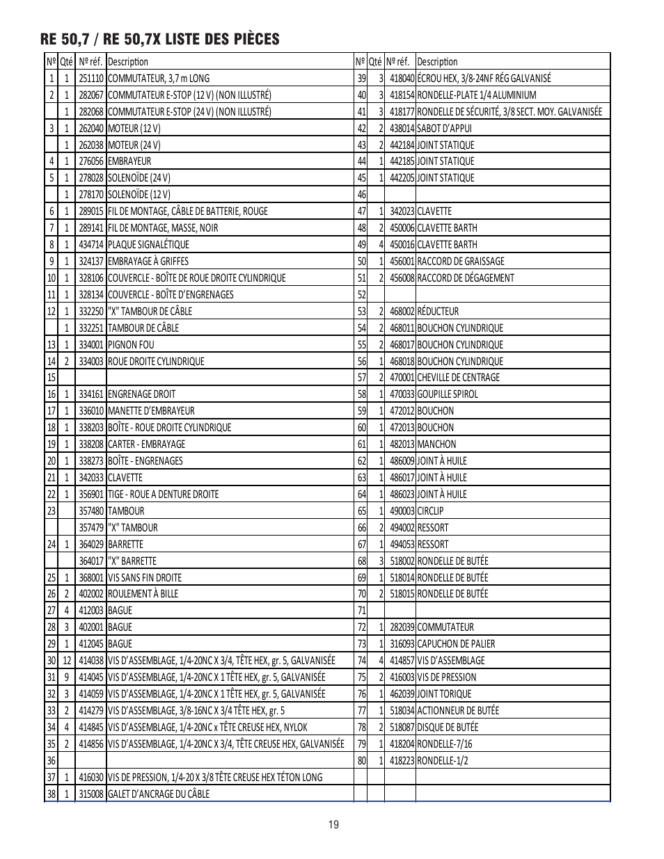 Ramsey Winch RE 50,7 User Manual | Page 18 / 44