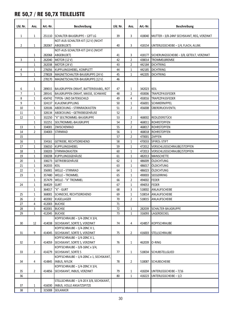 Ramsey Winch RE 50,7 User Manual | Page 29 / 44