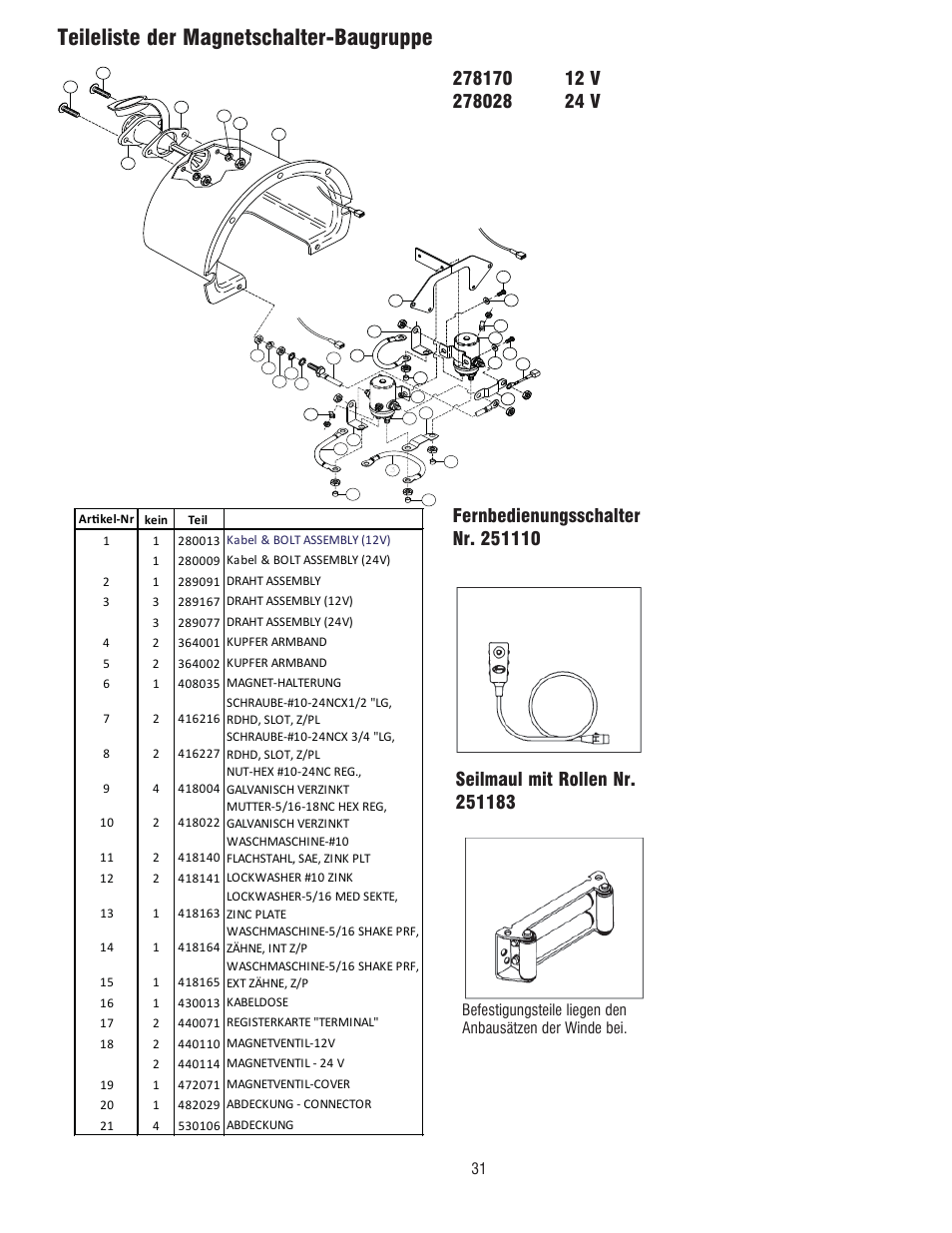 Teileliste der magnetschalter-baugruppe | Ramsey Winch RE 50,7 User Manual | Page 30 / 44