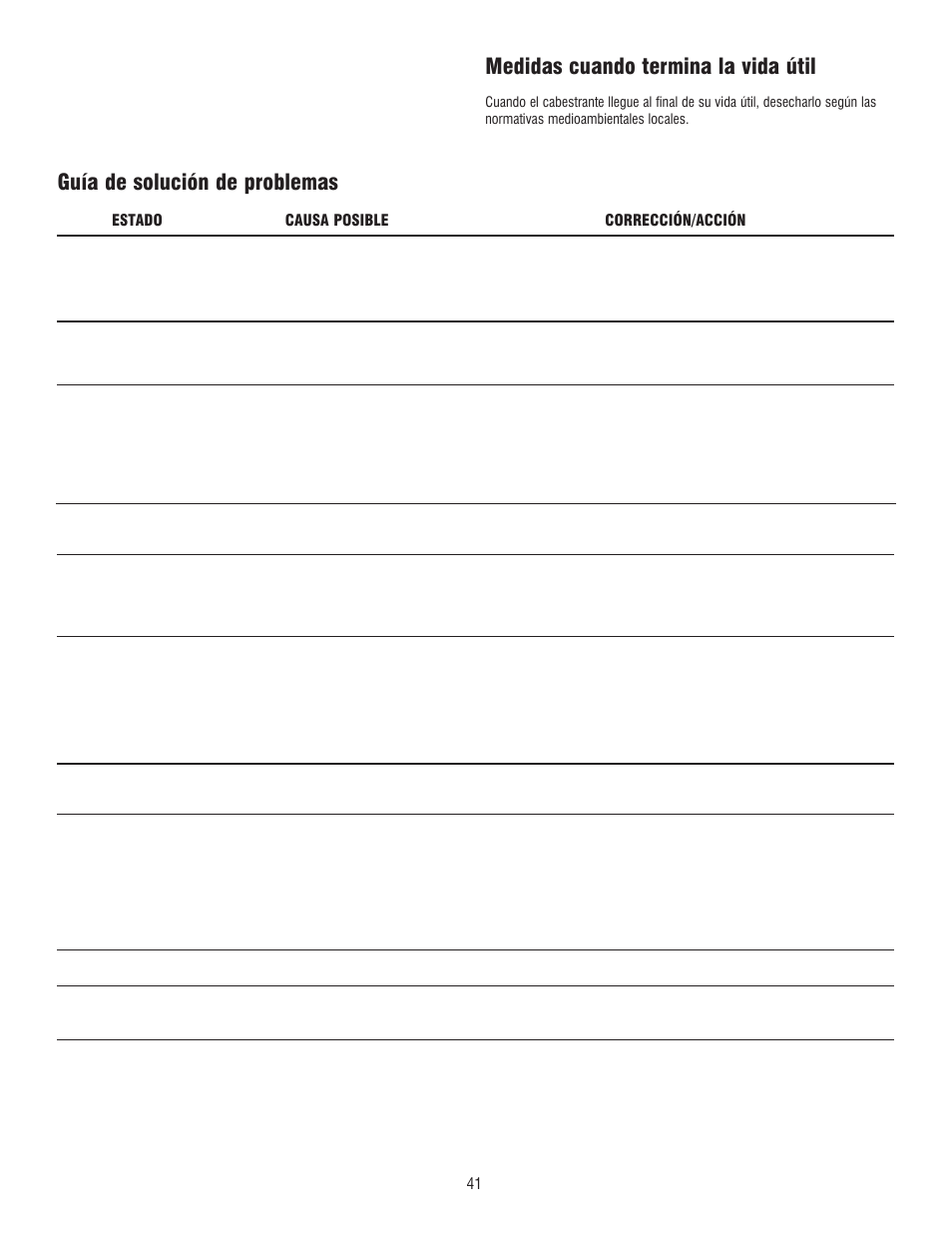 Medidas cuando termina la vida útil, Guía de solución de problemas | Ramsey Winch RE 50,7 User Manual | Page 38 / 44