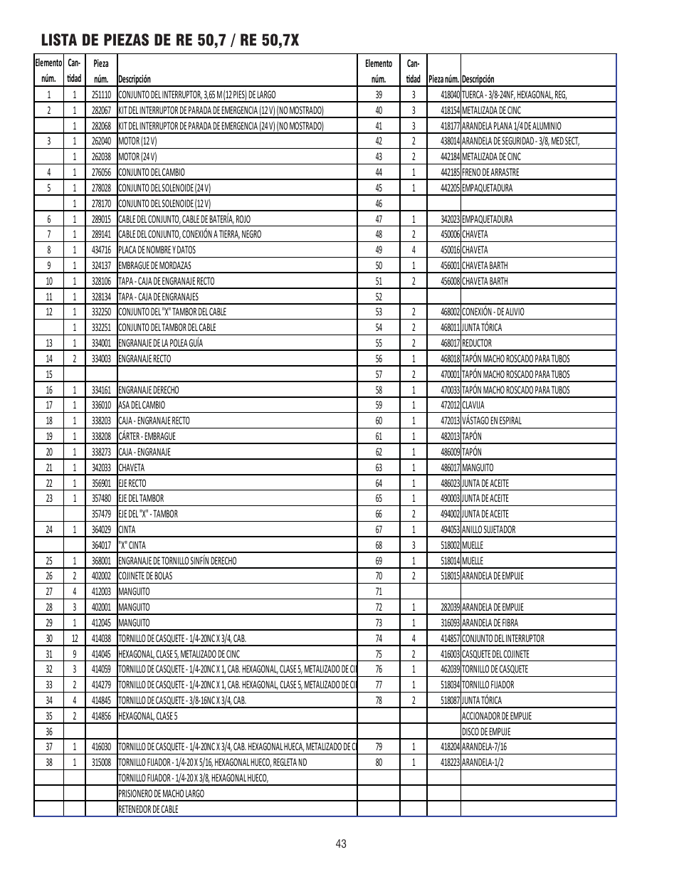 Ramsey Winch RE 50,7 User Manual | Page 40 / 44