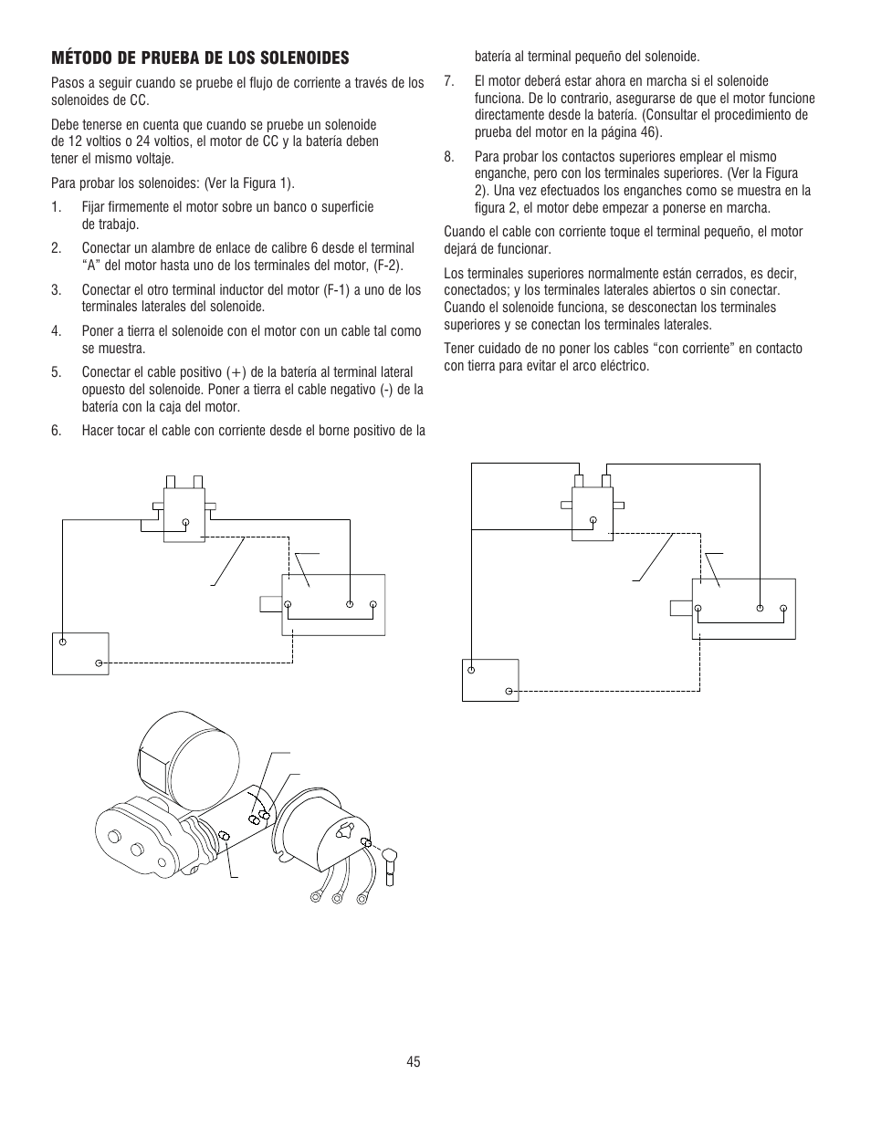 Figura 1, Figura 2, Método de prueba de los solenoides | Conjunto del solenoide | Ramsey Winch RE 50,7 User Manual | Page 42 / 44