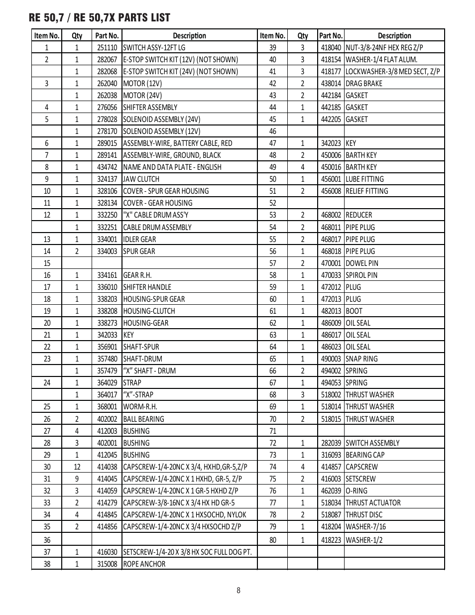 Ramsey Winch RE 50,7 User Manual | Page 8 / 44