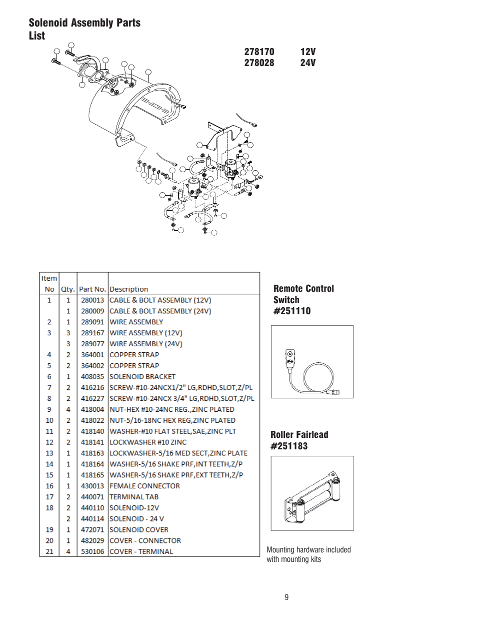 Solenoid assembly parts list, Mounting hardware included with mounting kits | Ramsey Winch RE 50,7 User Manual | Page 9 / 44