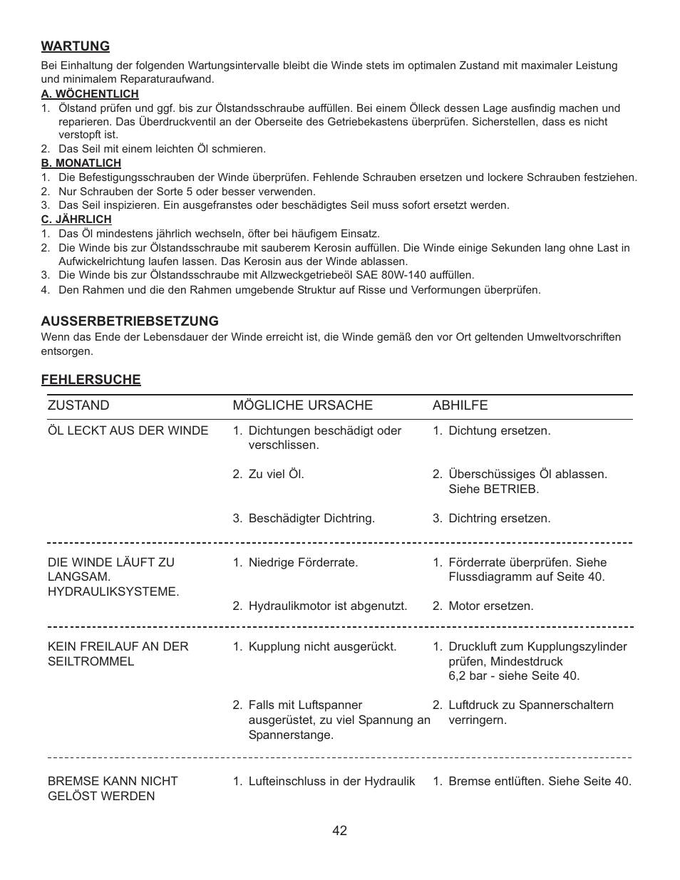 Ramsey Winch RPH 111,2 User Manual | Page 47 / 81