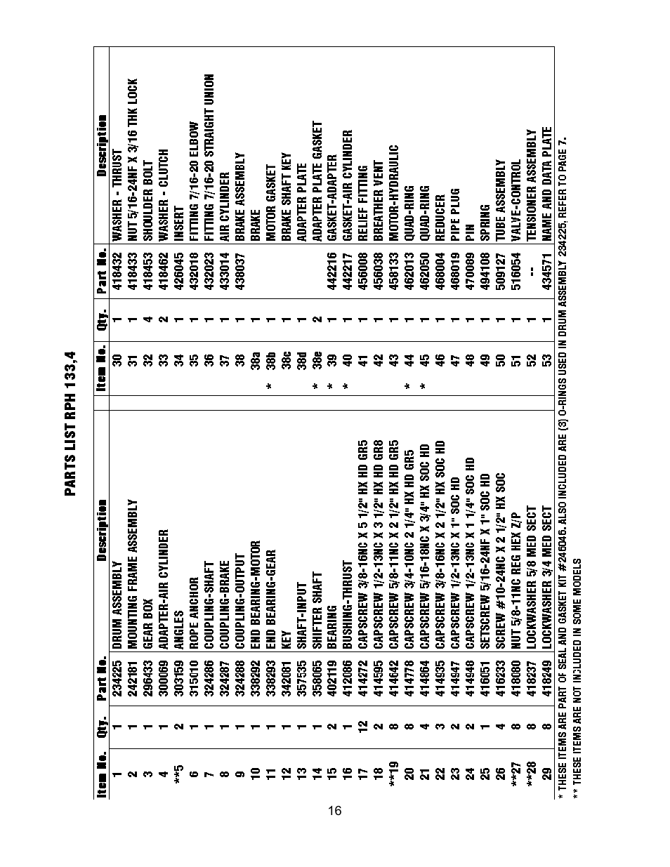 Ramsey Winch RPH 133,4 User Manual | Page 19 / 82