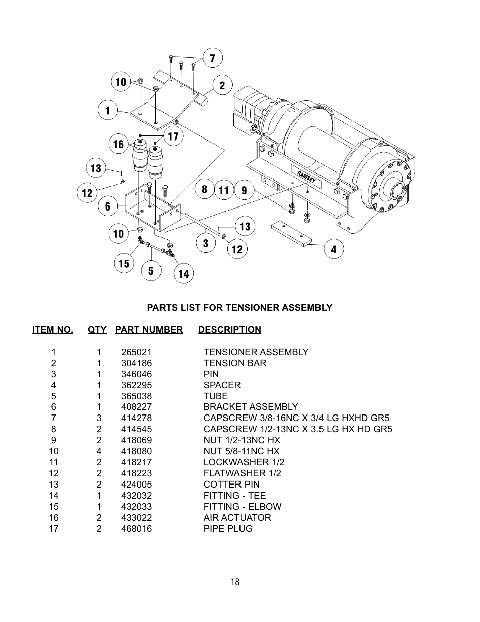 Ramsey Winch RPH 133,4 User Manual | Page 21 / 82