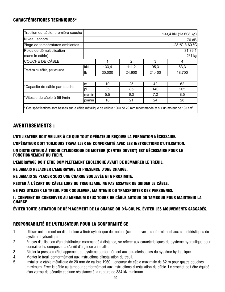 Avertissements | Ramsey Winch RPH 133,4 User Manual | Page 24 / 82