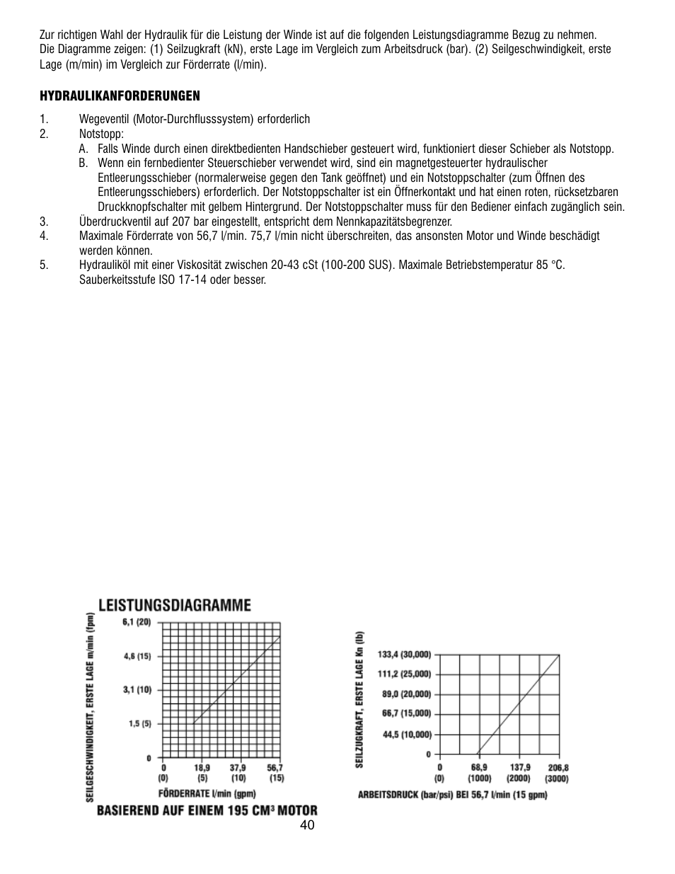 Ramsey Winch RPH 133,4 User Manual | Page 45 / 82