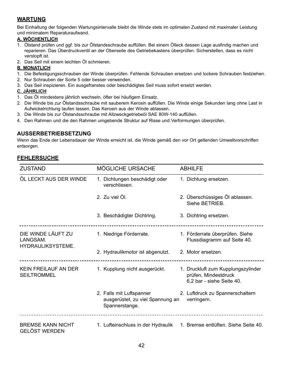 Ramsey Winch RPH 133,4 User Manual | Page 47 / 82