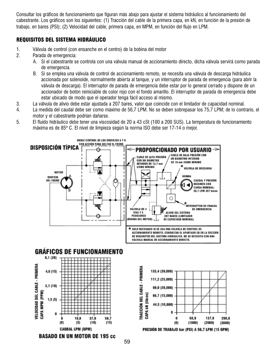 Ramsey Winch RPH 133,4 User Manual | Page 65 / 82