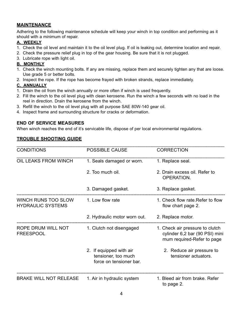 Ramsey Winch RPH 133,4 User Manual | Page 7 / 82