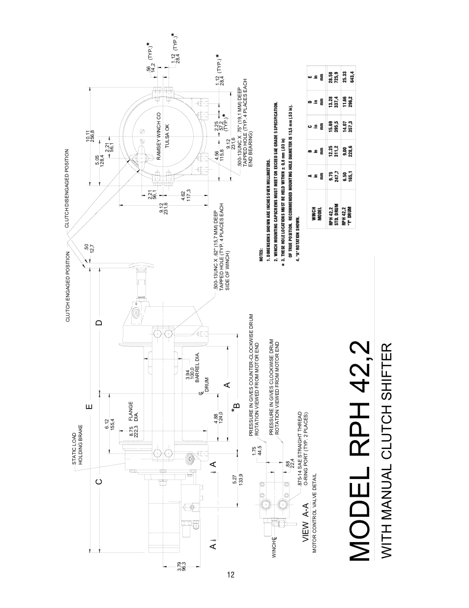 Model rph 42,2, With manual clutch shifter, Ab c d e | View | Ramsey Winch RPH 42,2 User Manual | Page 12 / 65