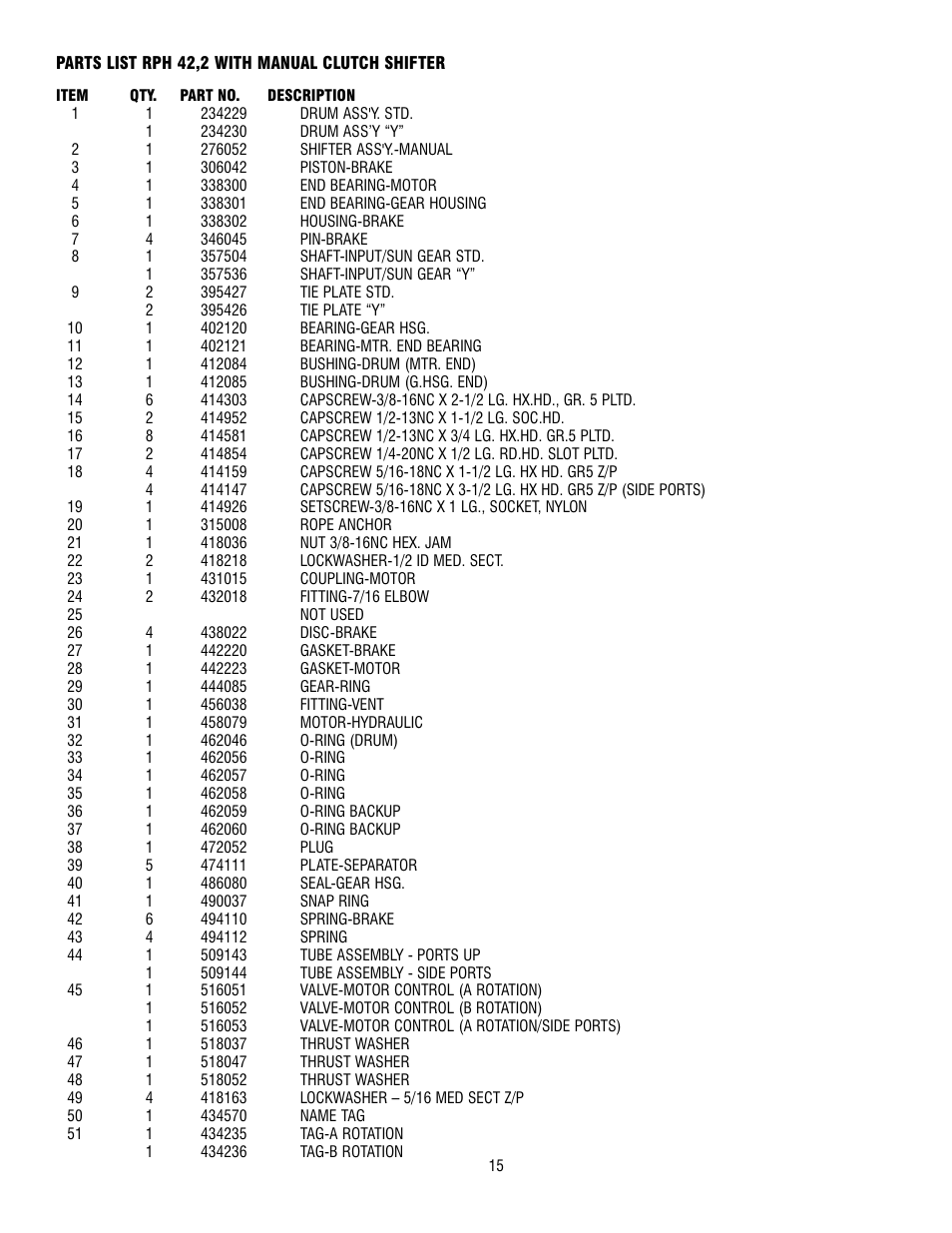 Ramsey Winch RPH 42,2 User Manual | Page 15 / 65