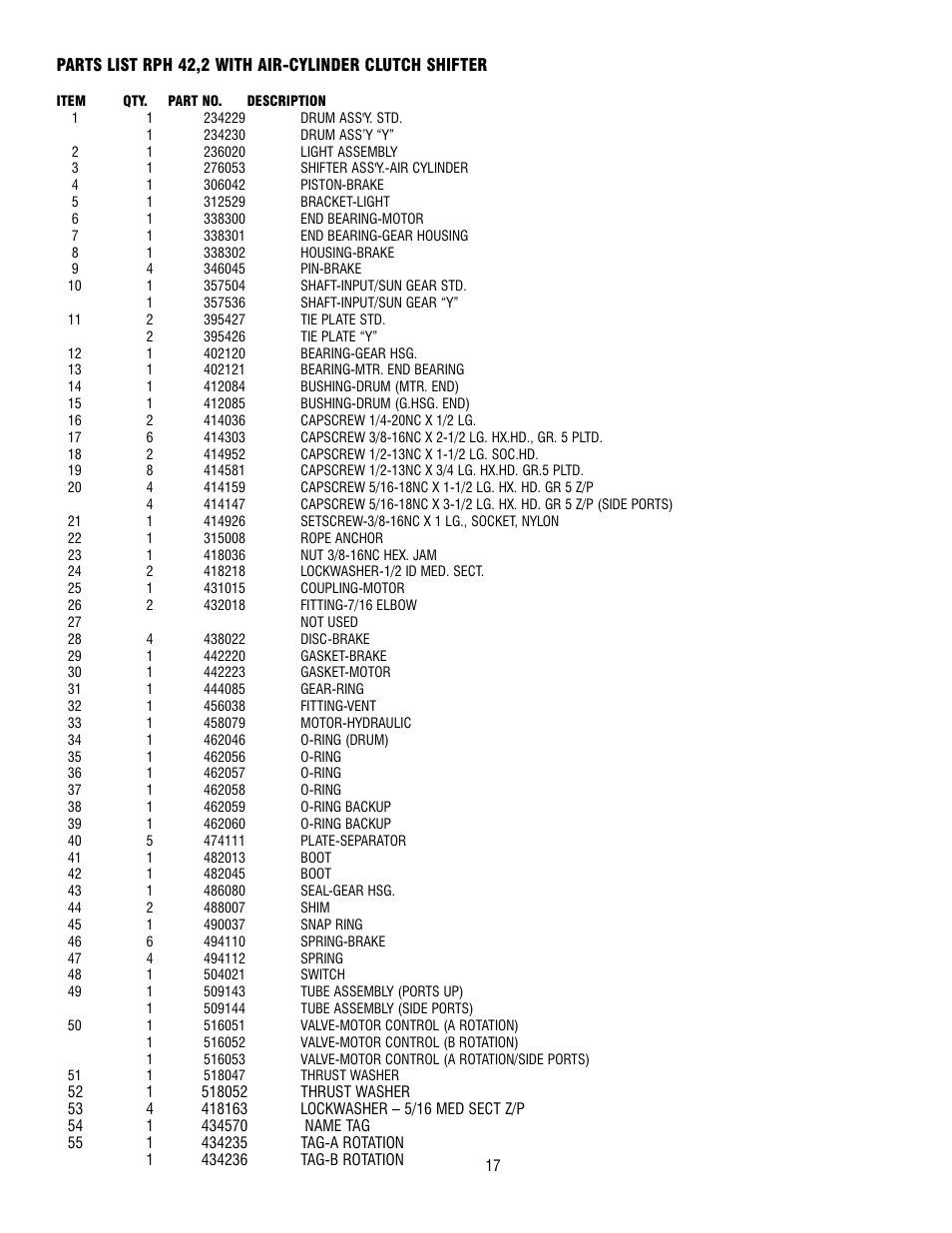 Ramsey Winch RPH 42,2 User Manual | Page 17 / 65