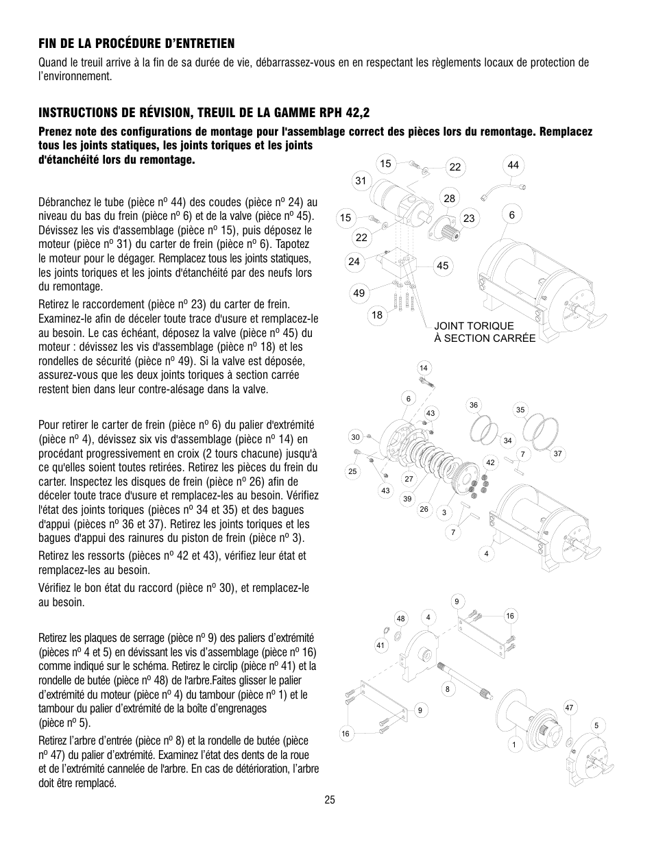 Fin de la procédure d’entretien | Ramsey Winch RPH 42,2 User Manual | Page 25 / 65