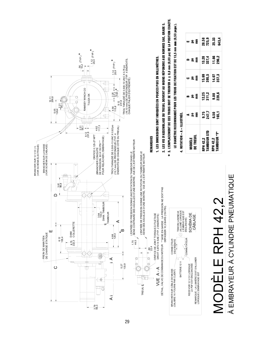 Modèle rph 42,2, À embrayeur à cylindre pneumatique, Ec d a b | Vue a - a | Ramsey Winch RPH 42,2 User Manual | Page 29 / 65