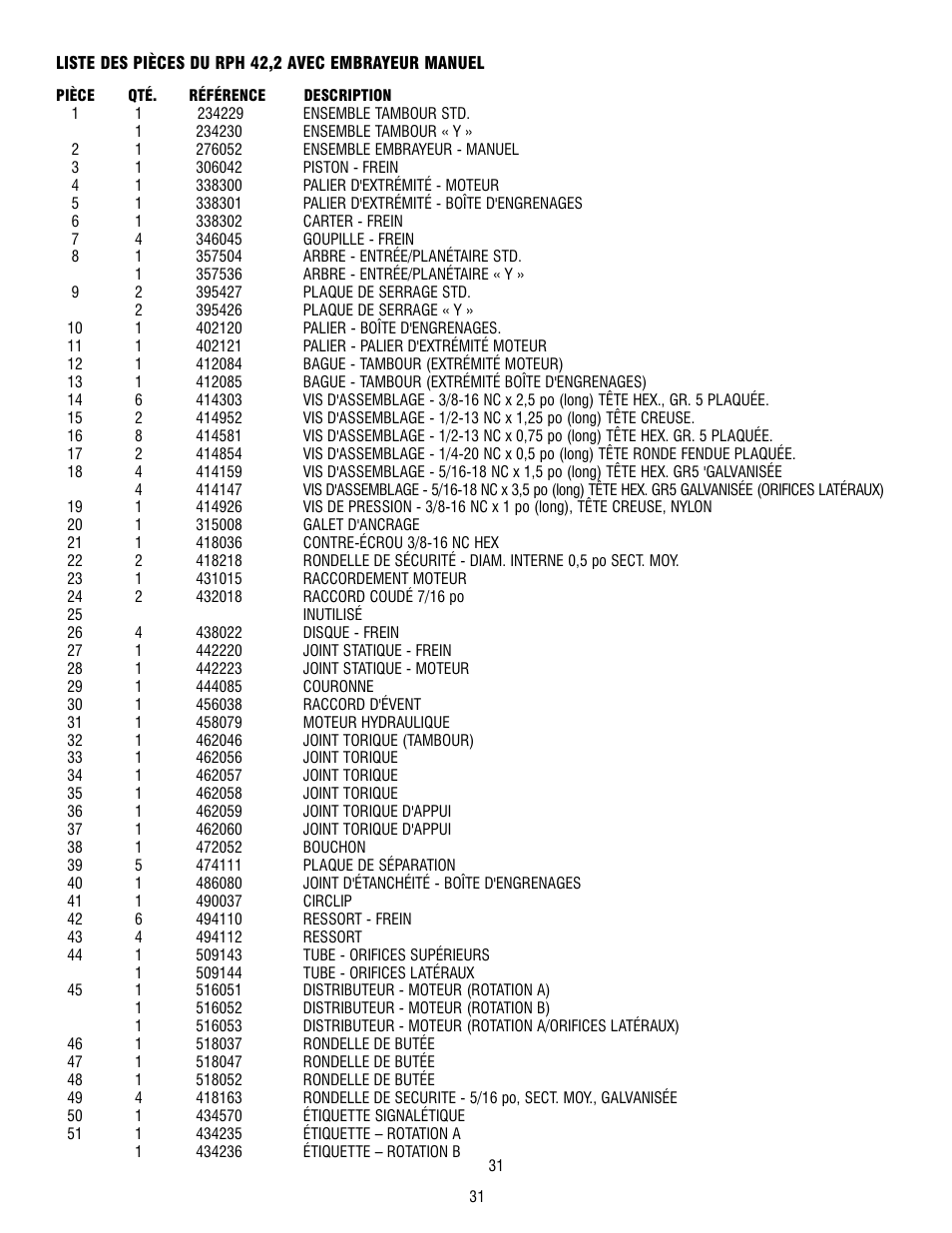 Ramsey Winch RPH 42,2 User Manual | Page 31 / 65