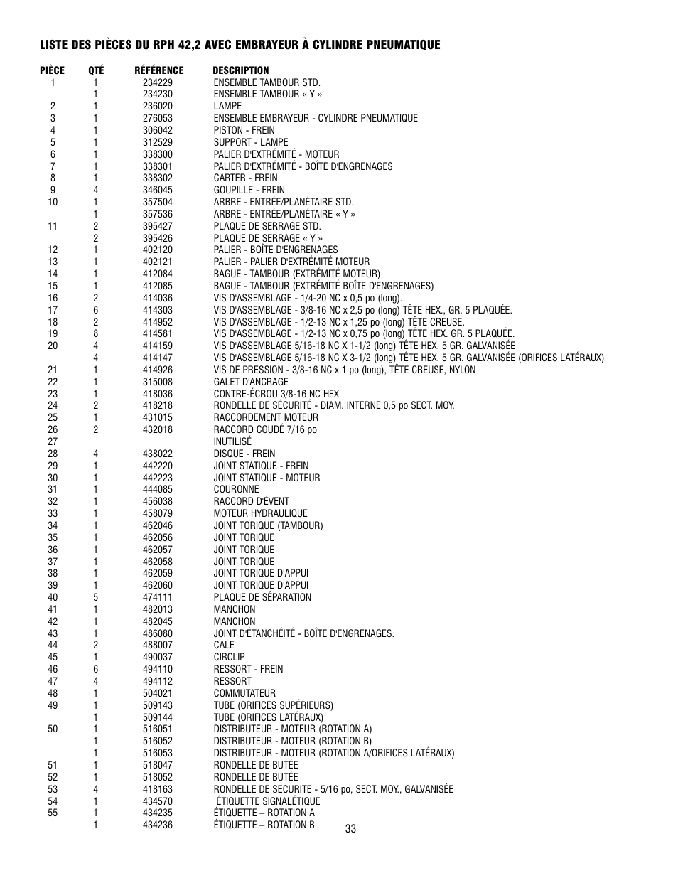 Ramsey Winch RPH 42,2 User Manual | Page 33 / 65