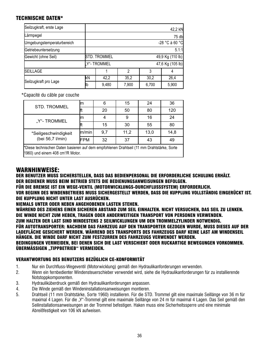 Warnhinweise | Ramsey Winch RPH 42,2 User Manual | Page 36 / 65